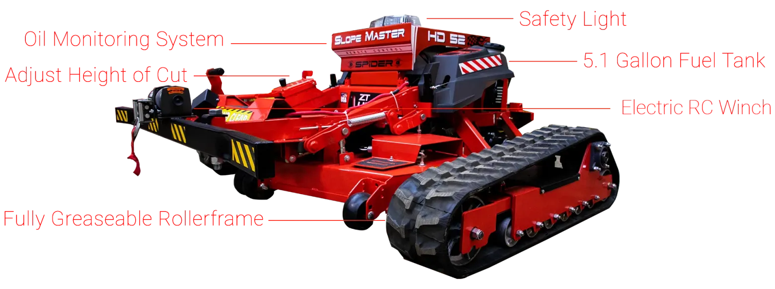 Learn More! Red and black industrial machine with tracks, labeled parts like safety light and fuel tank.