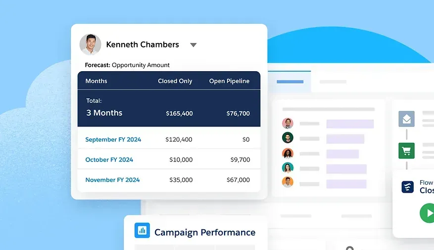 A screenshot of a dashboard with a table and a picture of a man.