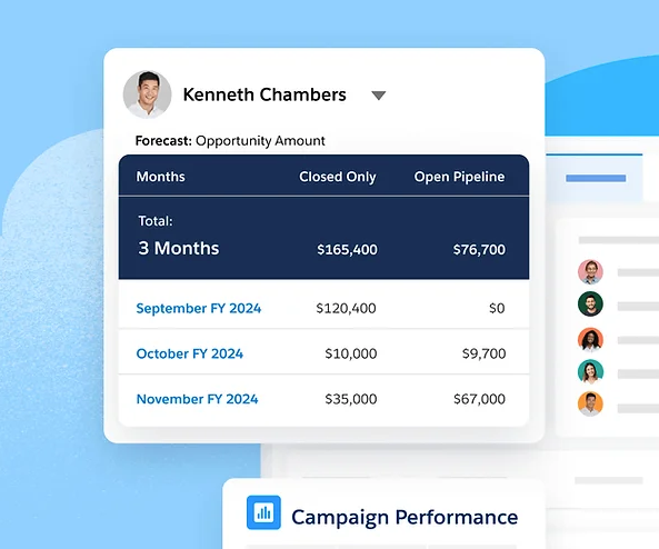 A screenshot of a campaign performance report for kenneth chambers