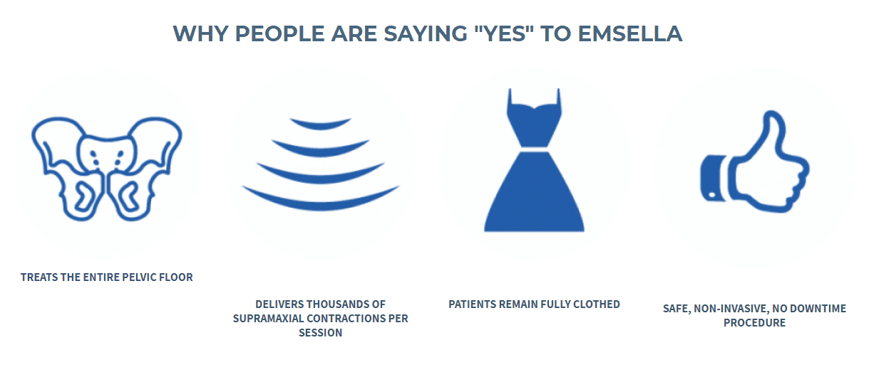 Infographic: Reasons to say