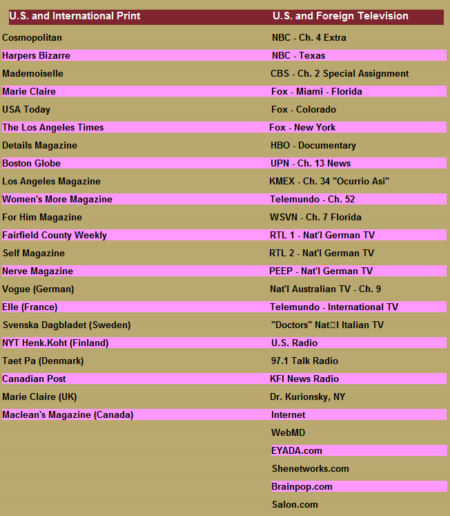 Chart listing U.S. and International print publications and their associated U.S. and foreign television channels.