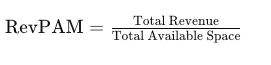 A equação revpam = receita total = espaço total disponível