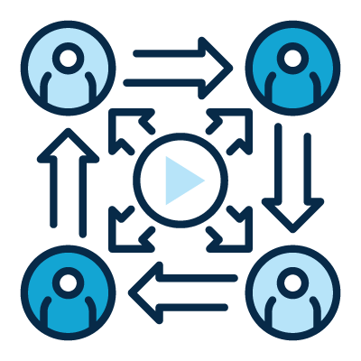 Four circular icons of people arranged in a square, connected by arrows circling a central play button symbol.