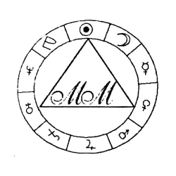 Un cerchio contenente un triangolo con le lettere