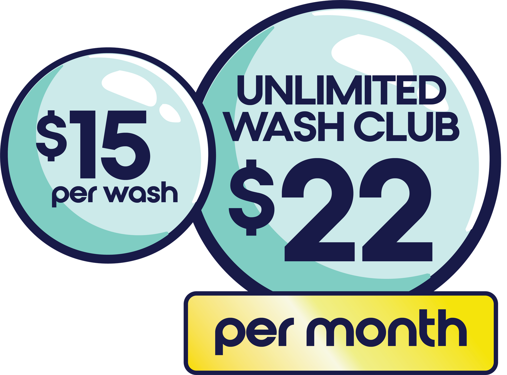Unlimited car washes at Scrubs Express Wash for $36/ month