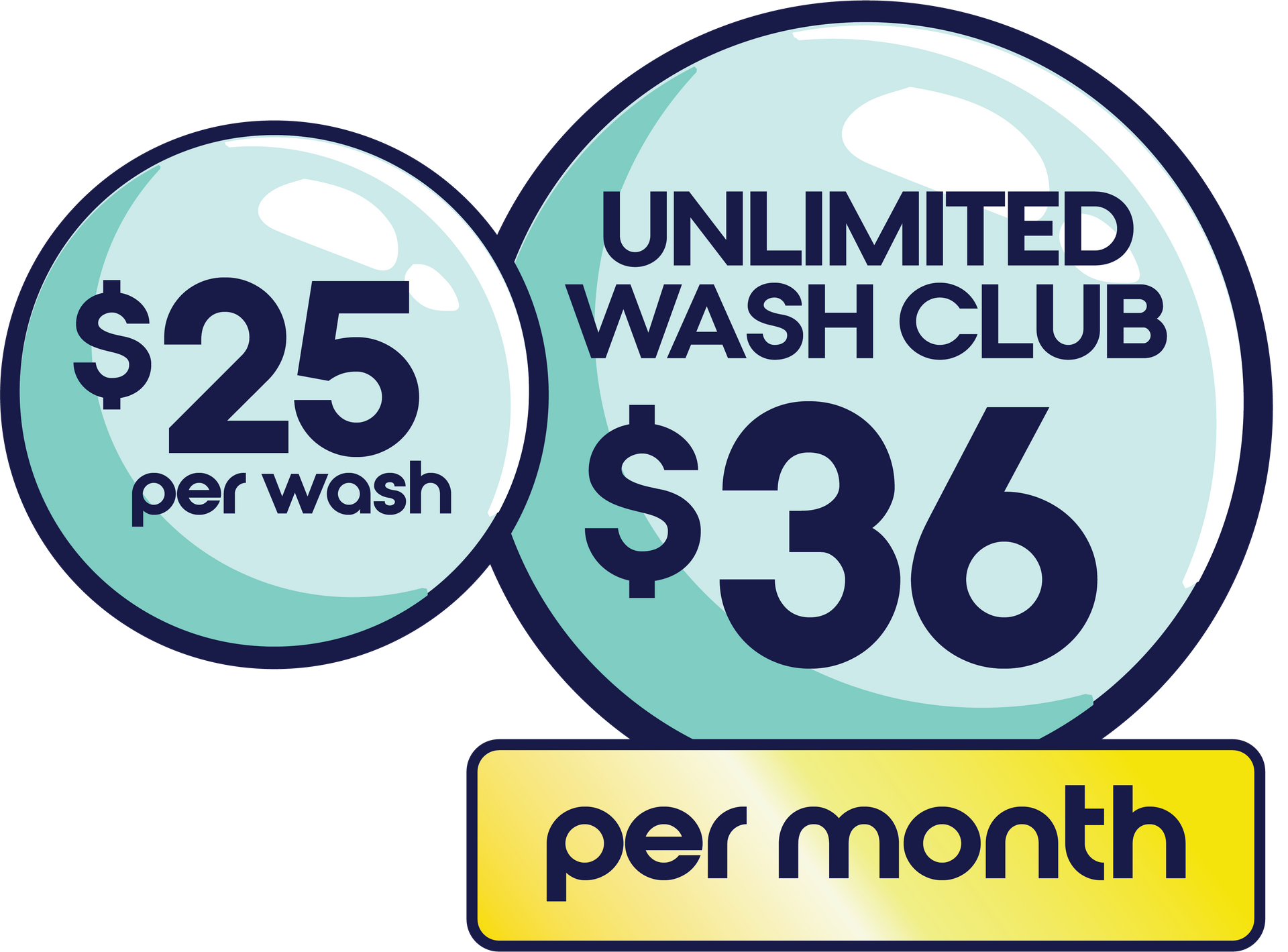 Unlimited car washes at Scrubs Express Wash for $36/ month