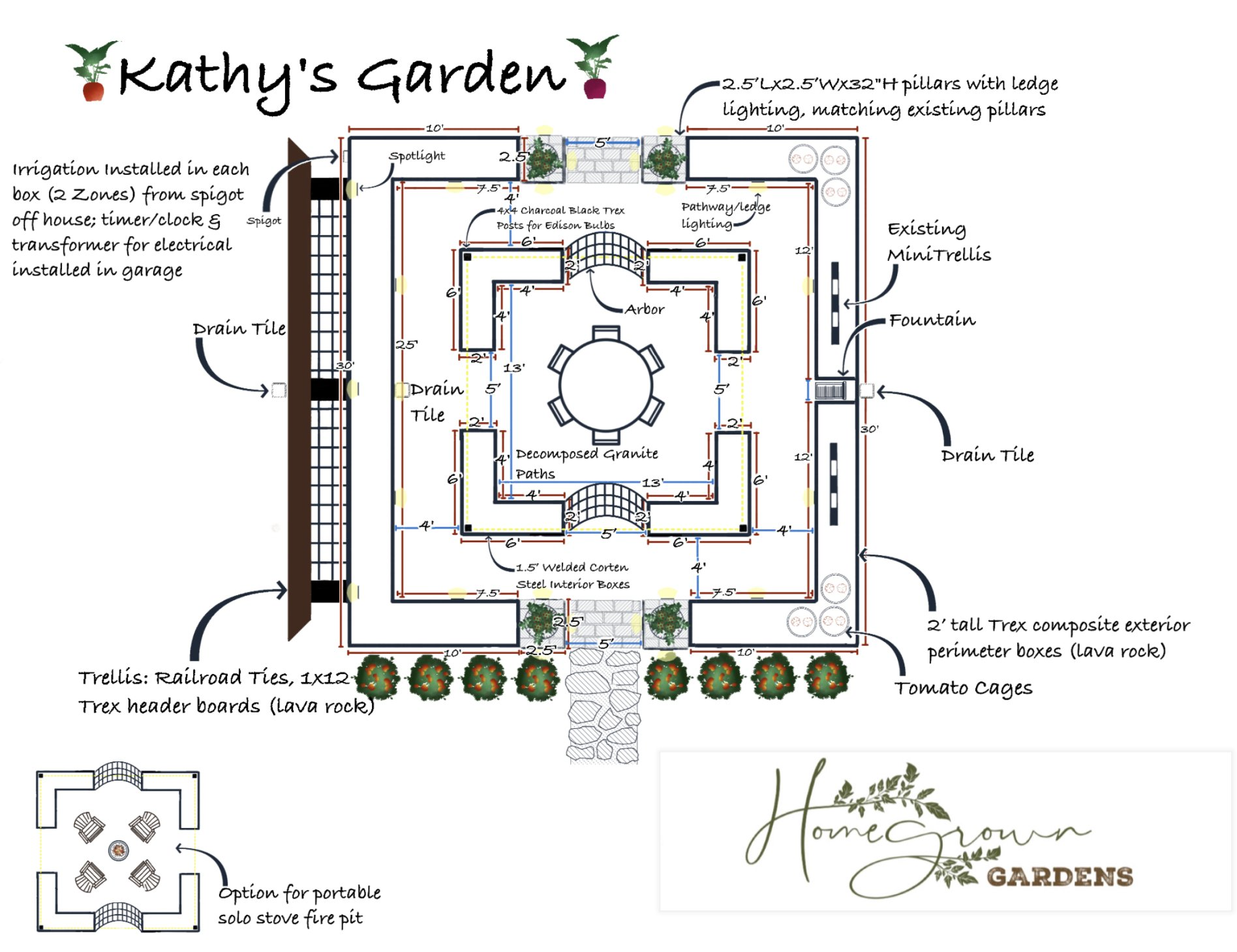 custom garden services