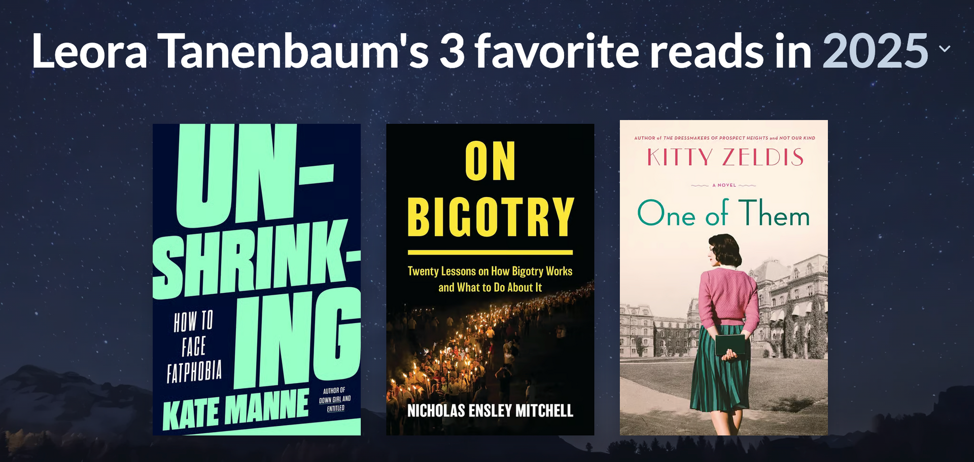 Book covers of