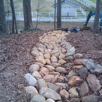 Drainage Solutions for your Landscape 
