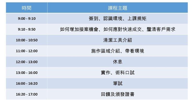 行程表:訓練主題、時間、報名、客戶需求、工具、場地、練習、測驗、回饋。