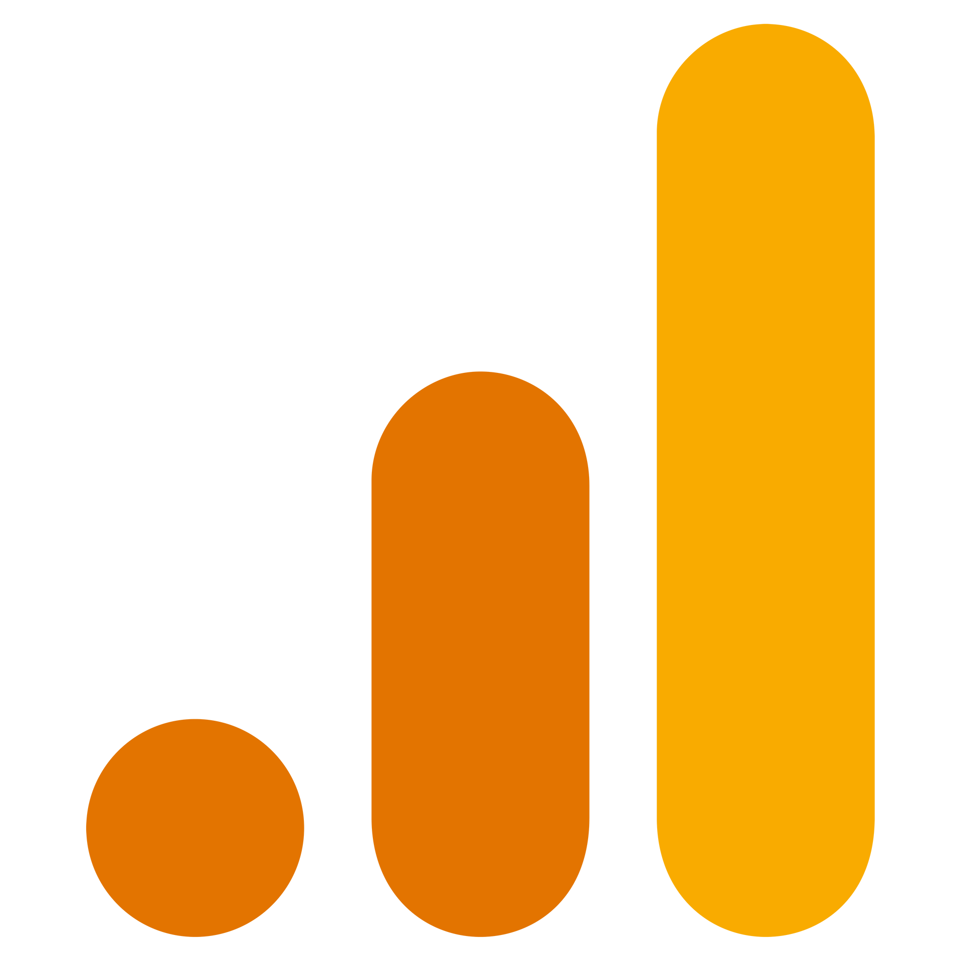 Google Analytics