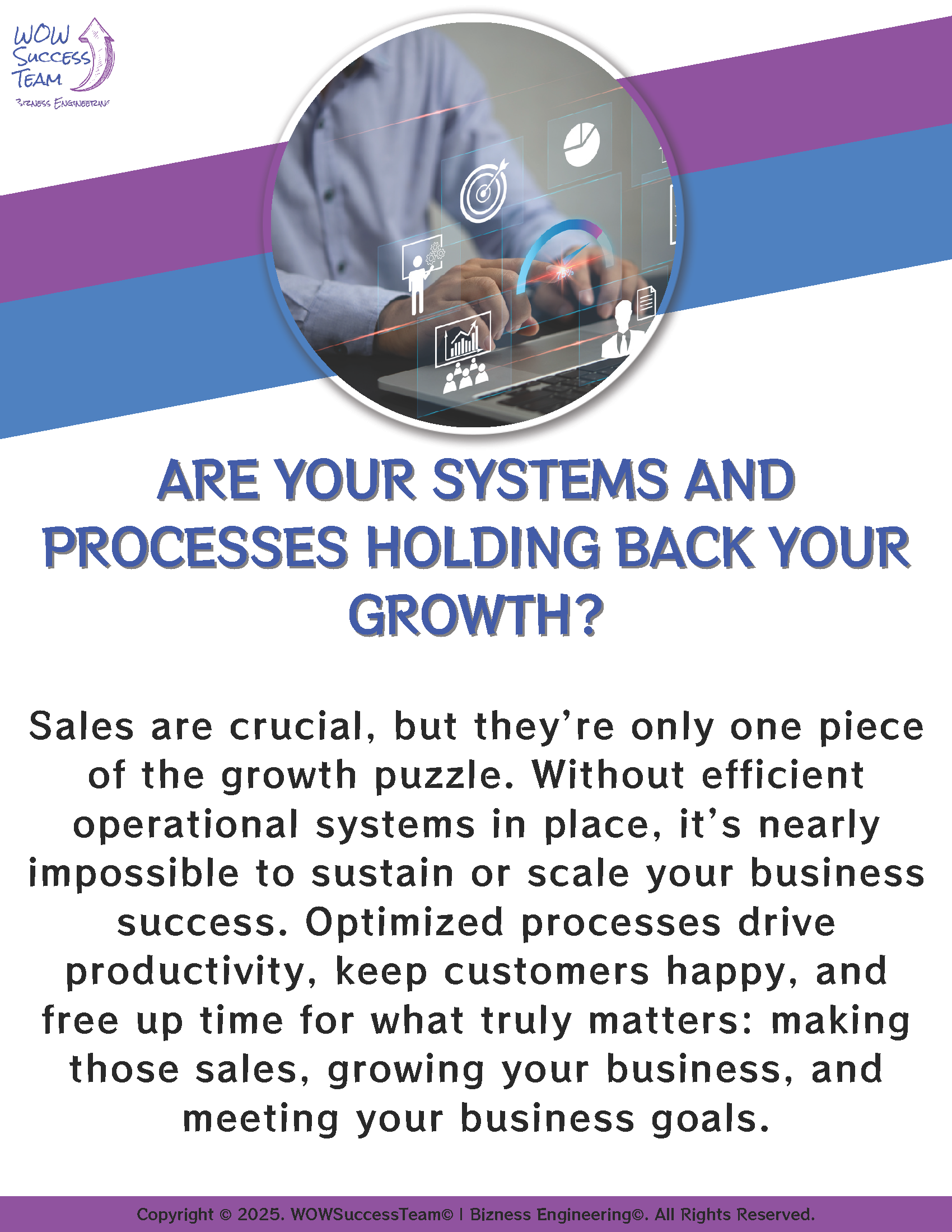 A poster that says are your systems and processes holding back your growth