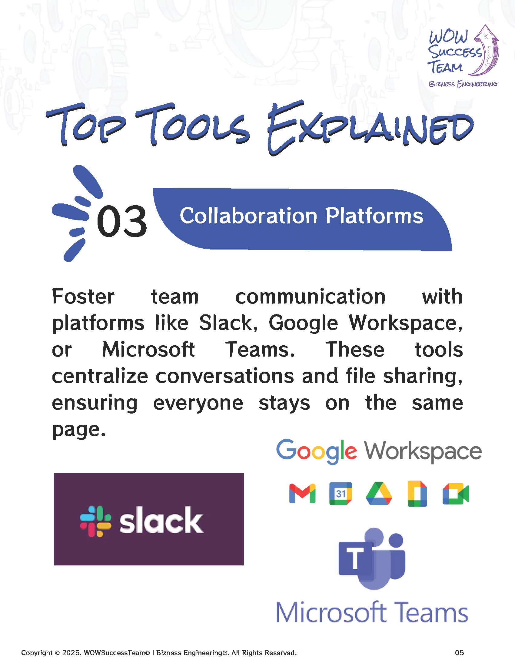 Top tools explained 03 collaboration platforms foster team communication with platforms like slack google workspace and microsoft teams
