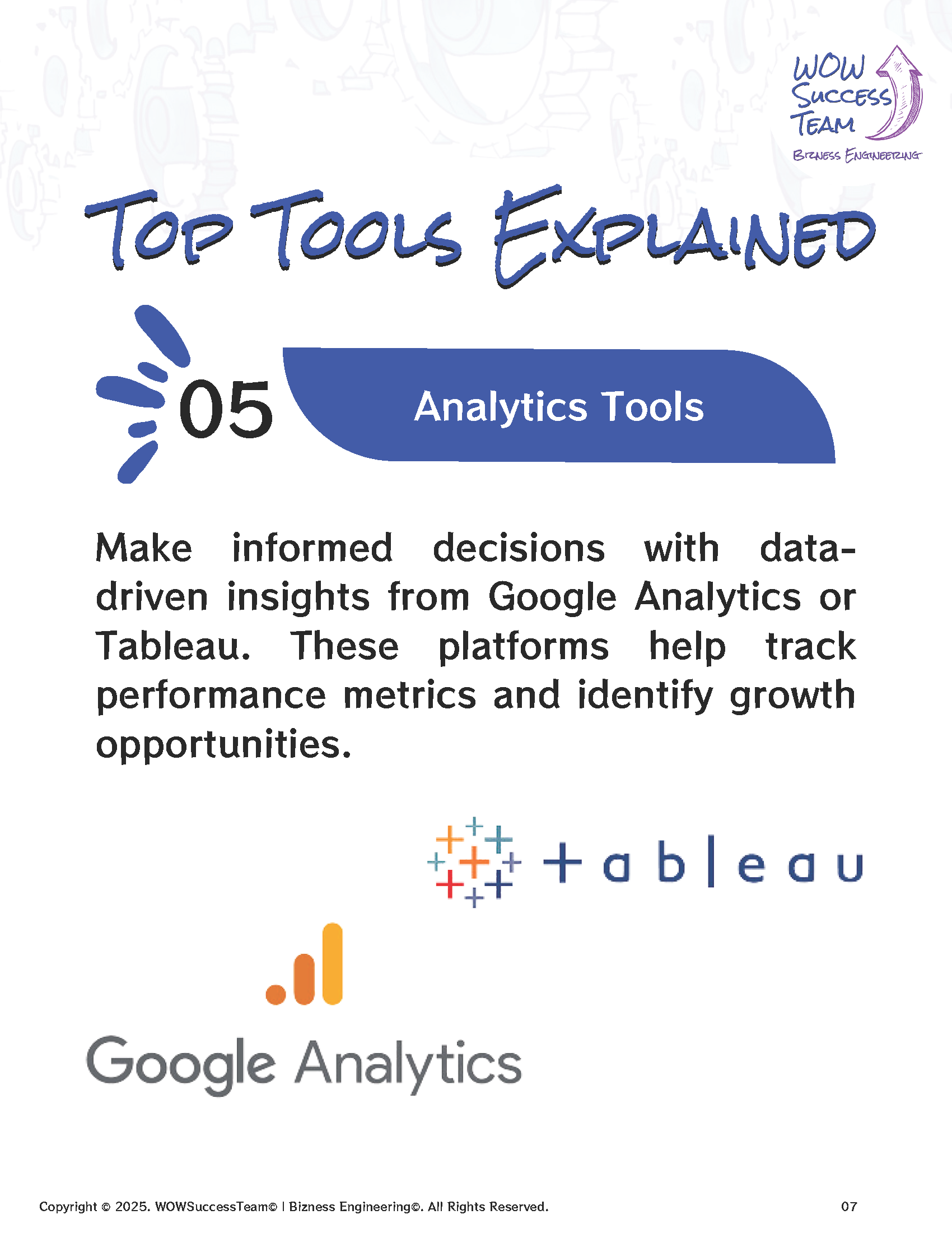 Top tools explained 05 analytics tools make informed decisions with data-driven insights from google analytics or tableau