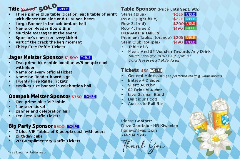 Blue fundraiser flyer with sponsor levels, donation items, raffle tickets, and Easter candy basket graphic