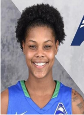 AAU Basketball