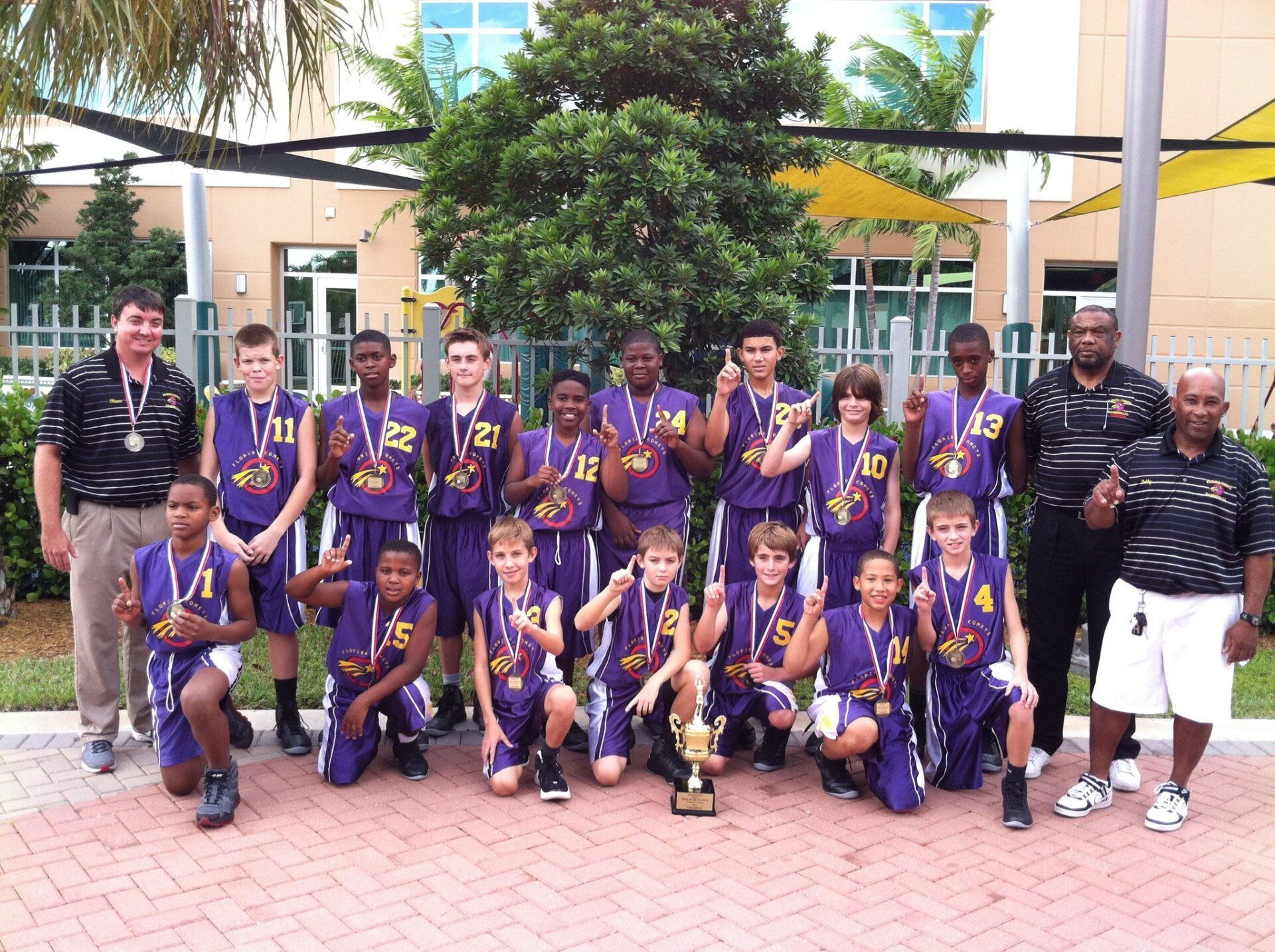 AAU Basketball