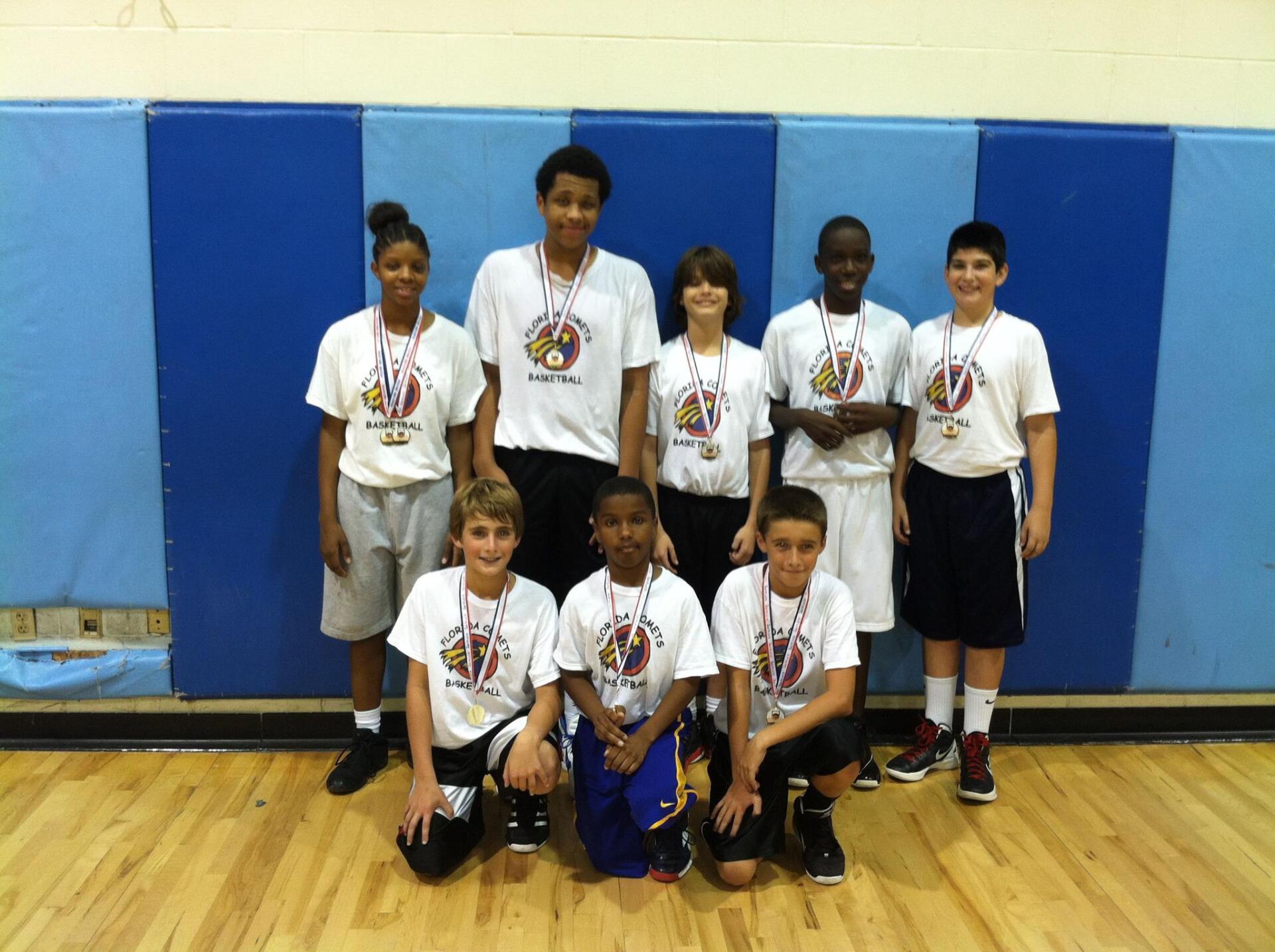 AAU Basketball