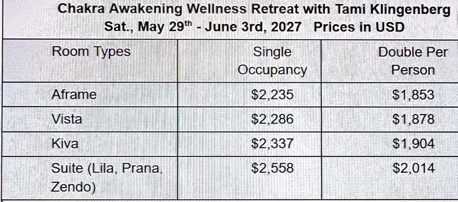 Self-Care Investment