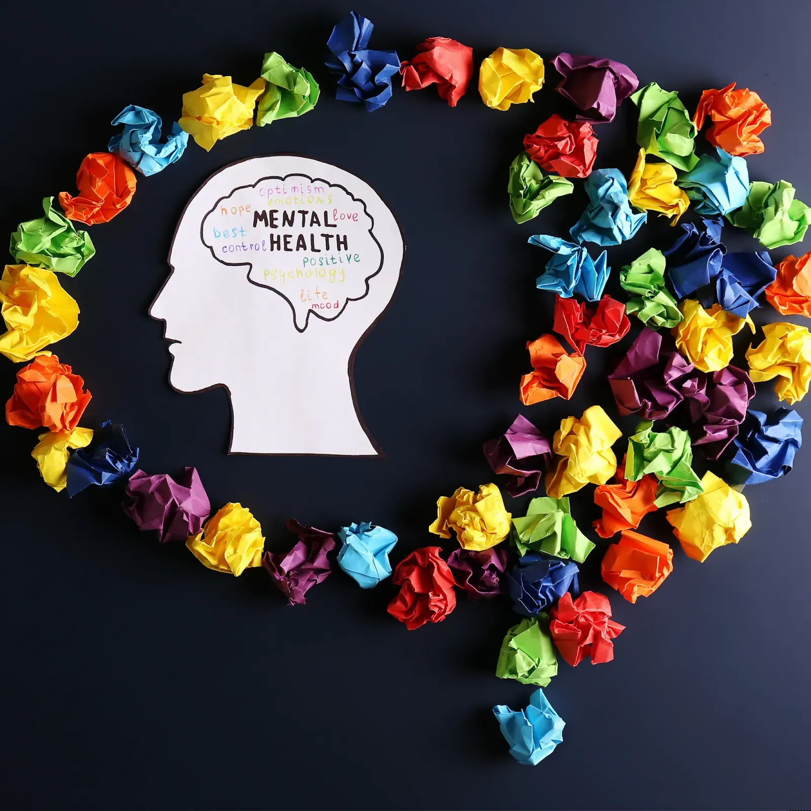 Concierge Medicine for Mental Health: Support for Anxiety, Depression, and ADHD