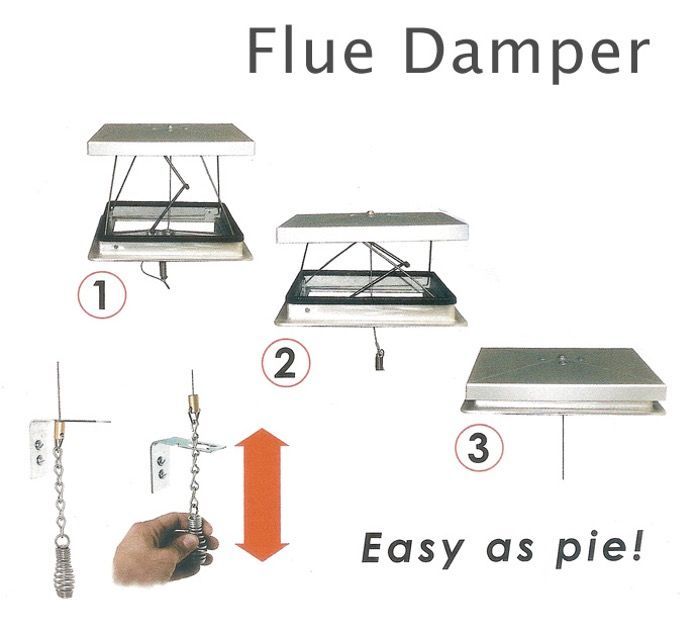A diagram showing how to install a flue damper
