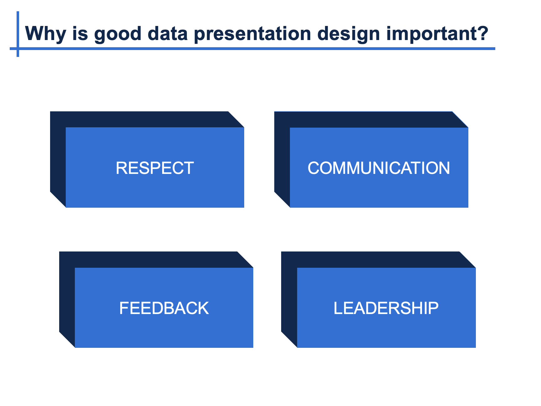 Data Presentation Workshop for PowerPoint & Excel | Simplified Science ...