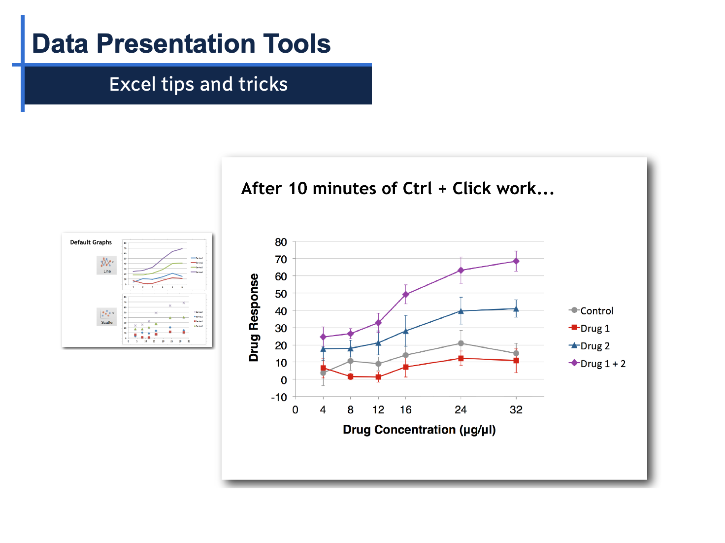 Excel graph optimization example from the workshop