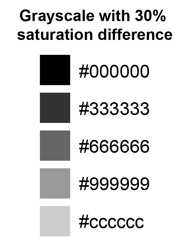 Adobe Illustrator color palette example Adobe Illustrator color palette example