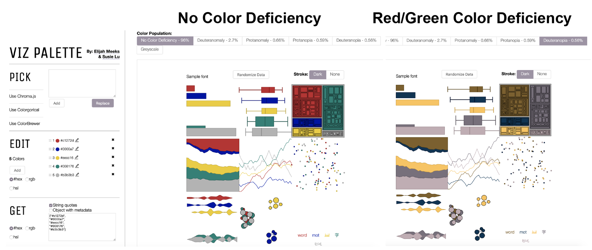 Example of color Viz Palette tool by Elijah Meeks & Susie Lu