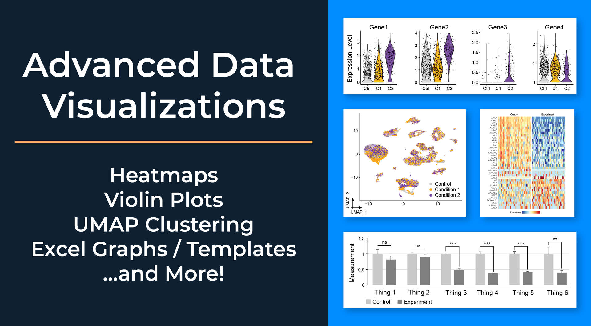 Advanced data visualizations online course examples