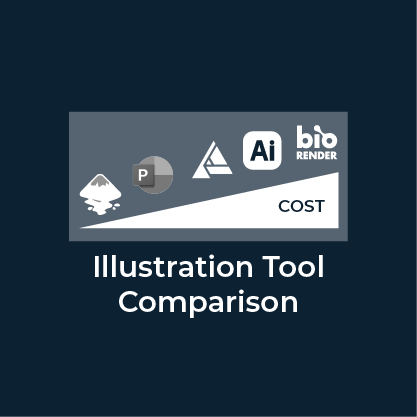 Scientific Illustration Tool Comparison