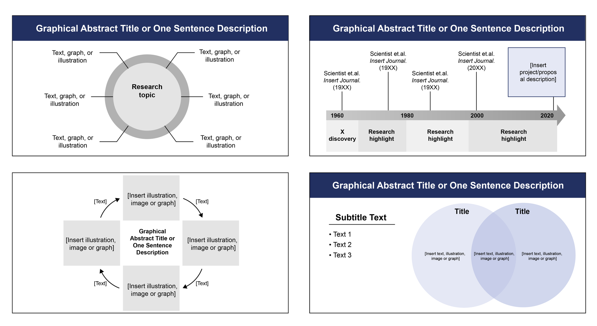 Graphical abstract examples with unique designs