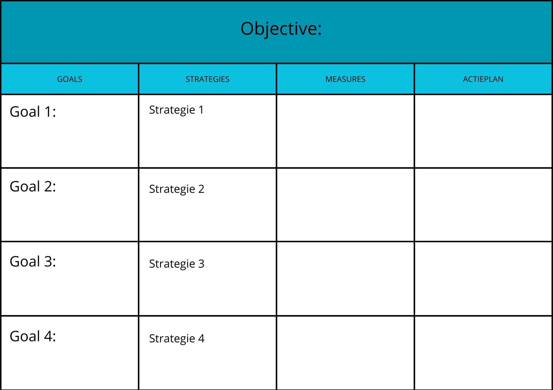 Klik op de OGSM template voor meer informatie over de OGSM OGSM template