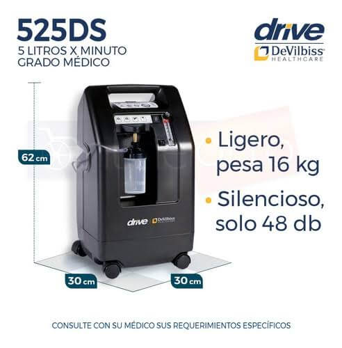 OXÍGENO PREMIUM DE LEÓN - CONCENTRADOR DE OXIGENO