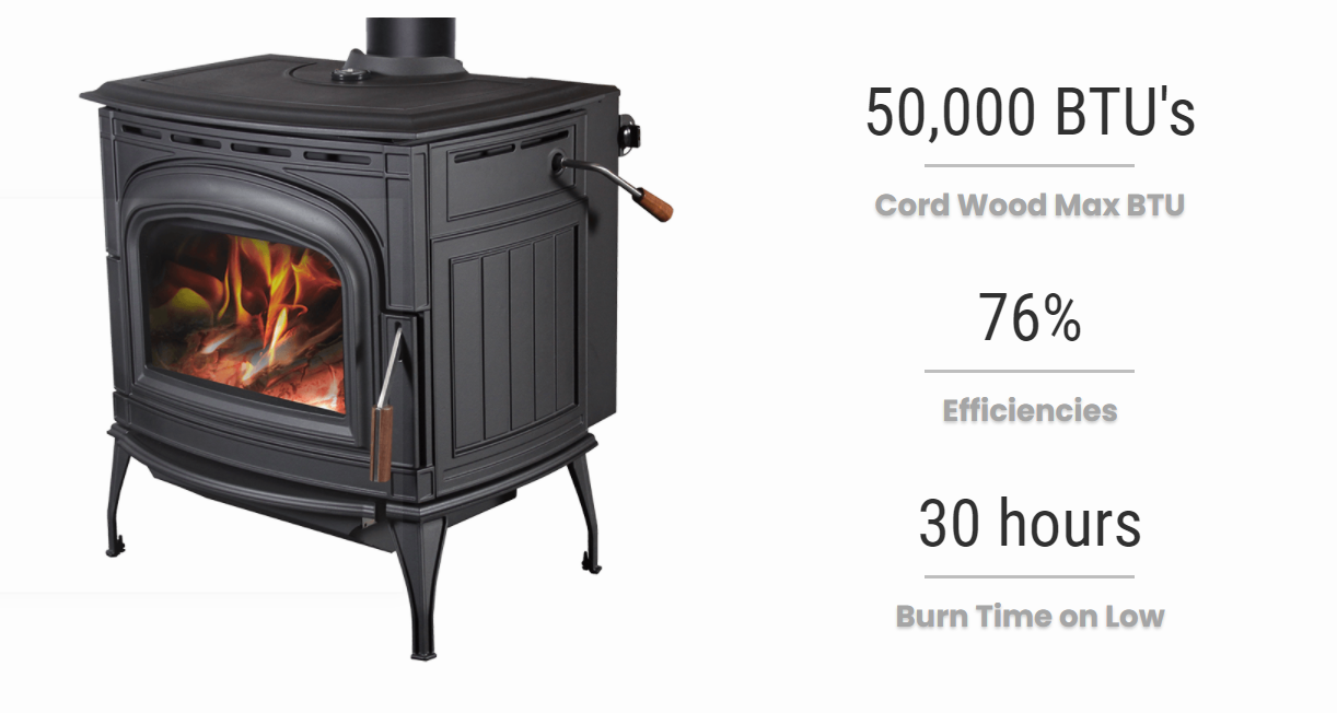Wood Stoves Branchville, NJ 9739483383