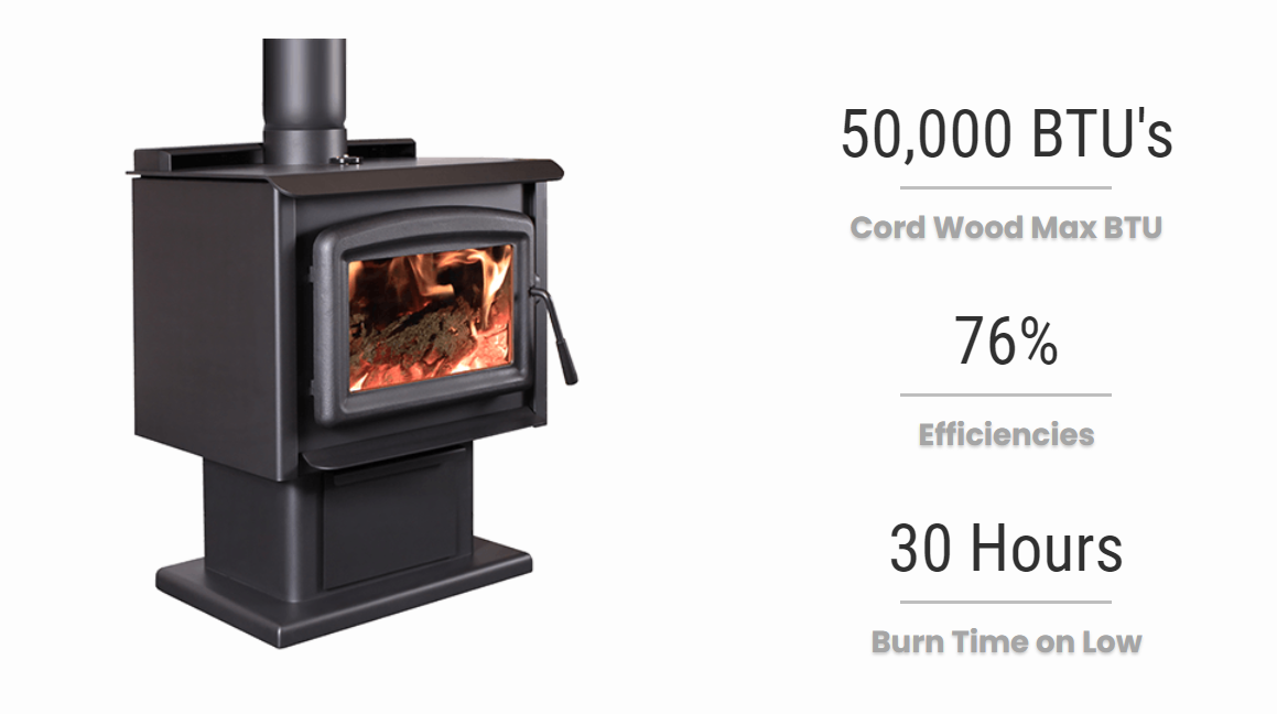 blaze king wood stove