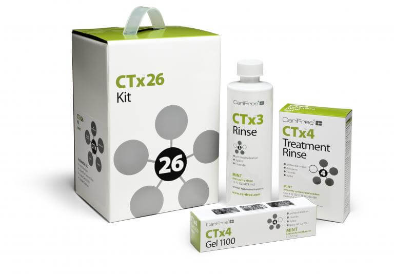 CariFree CTx26 Kit Gel 1100 | Duxton Dental