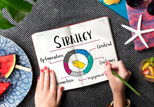 pahami konsep digital marketing