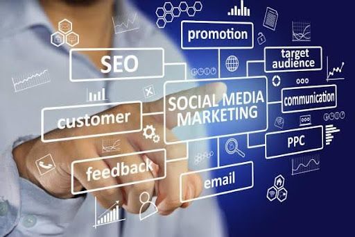 social media marketing adalah cara meningkatkan penjualan