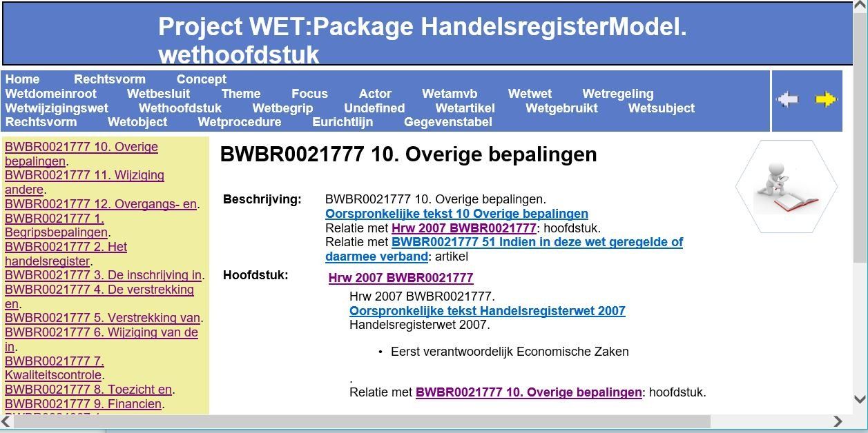 Voorschriften over installaties