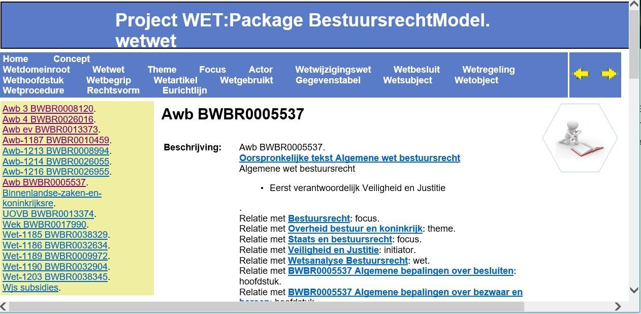 Voorschriften over installaties