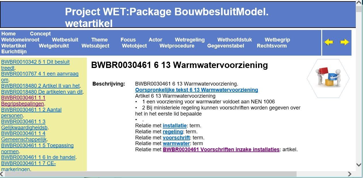 Bijvoorbeeld warmwater