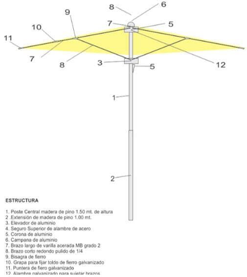 INTERSOL - Estructuras