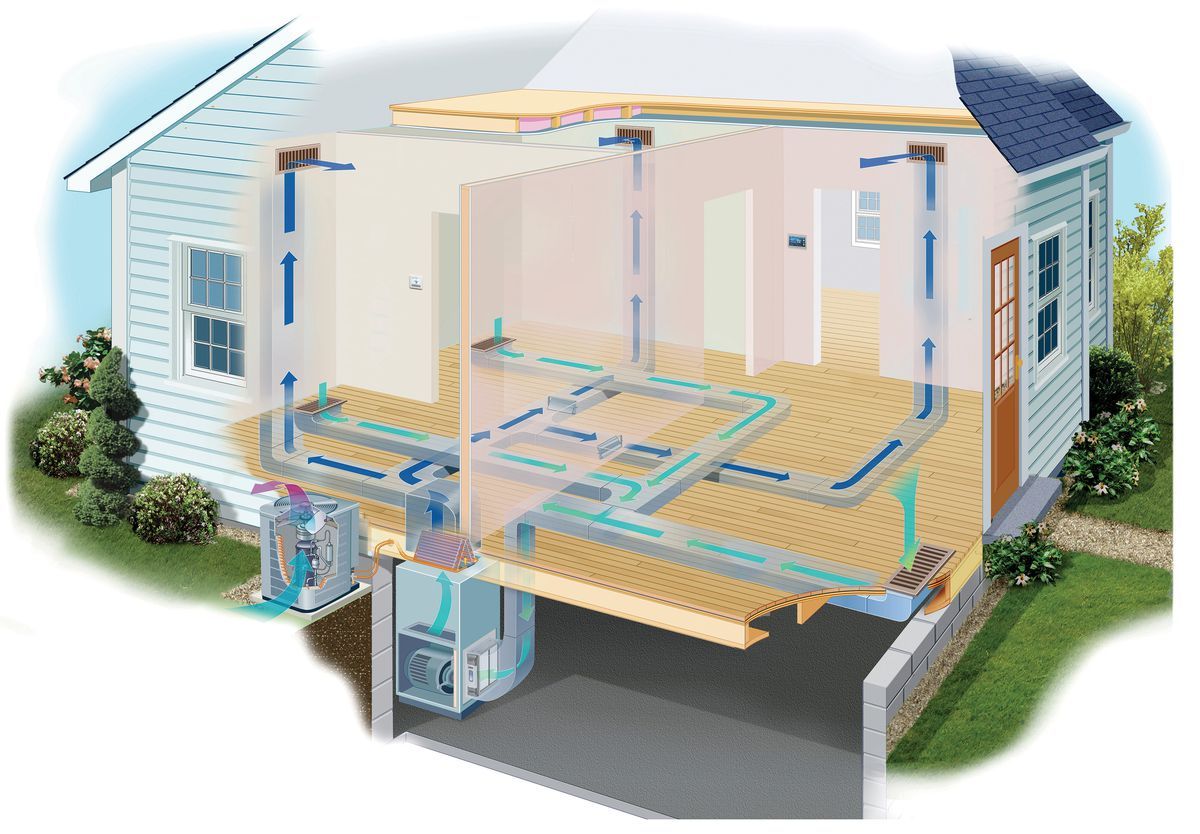 A diagram of a house showing the inside of it