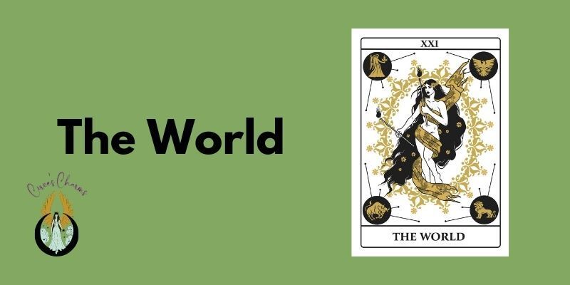 The World