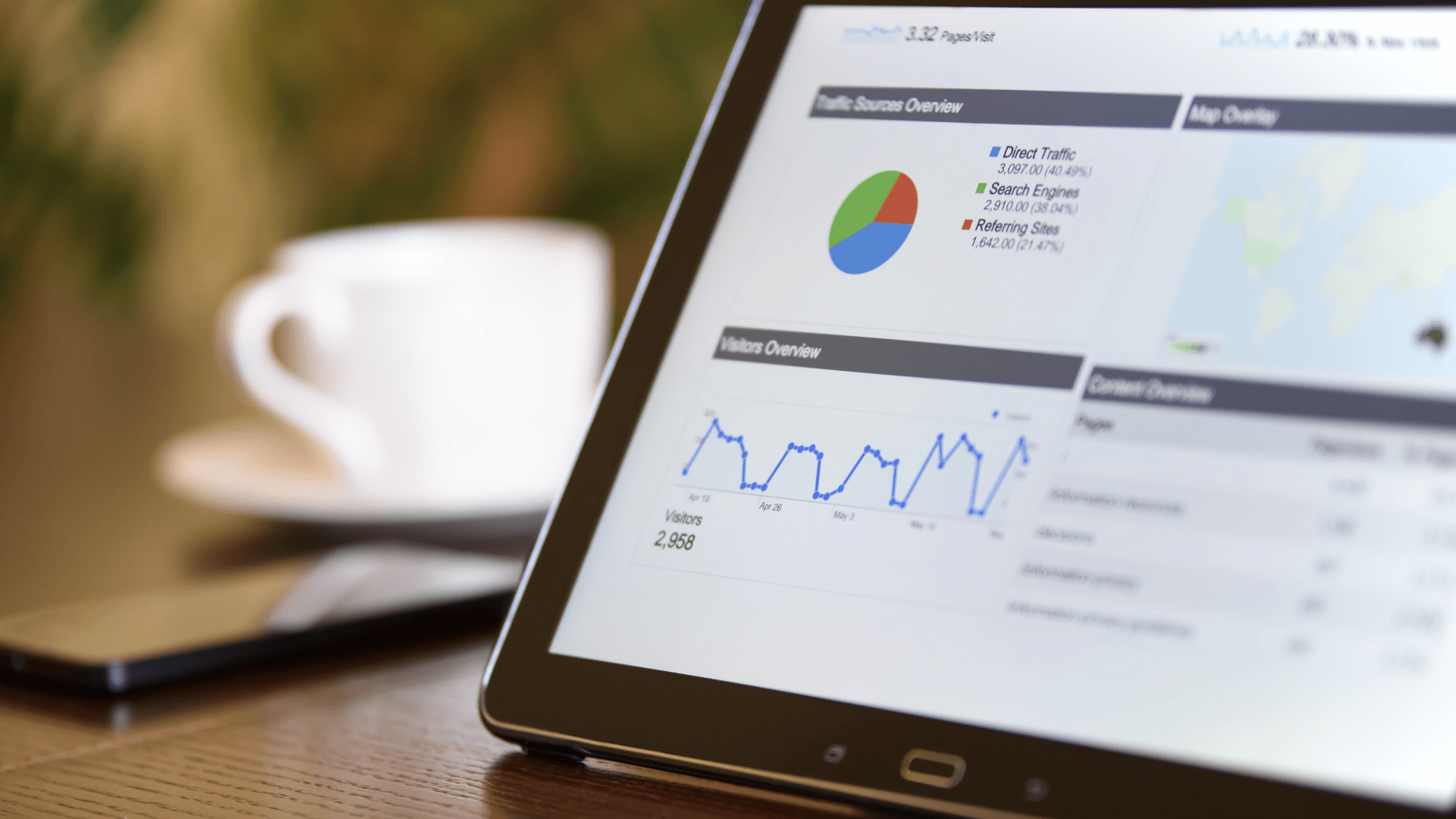 Social Media Marketing