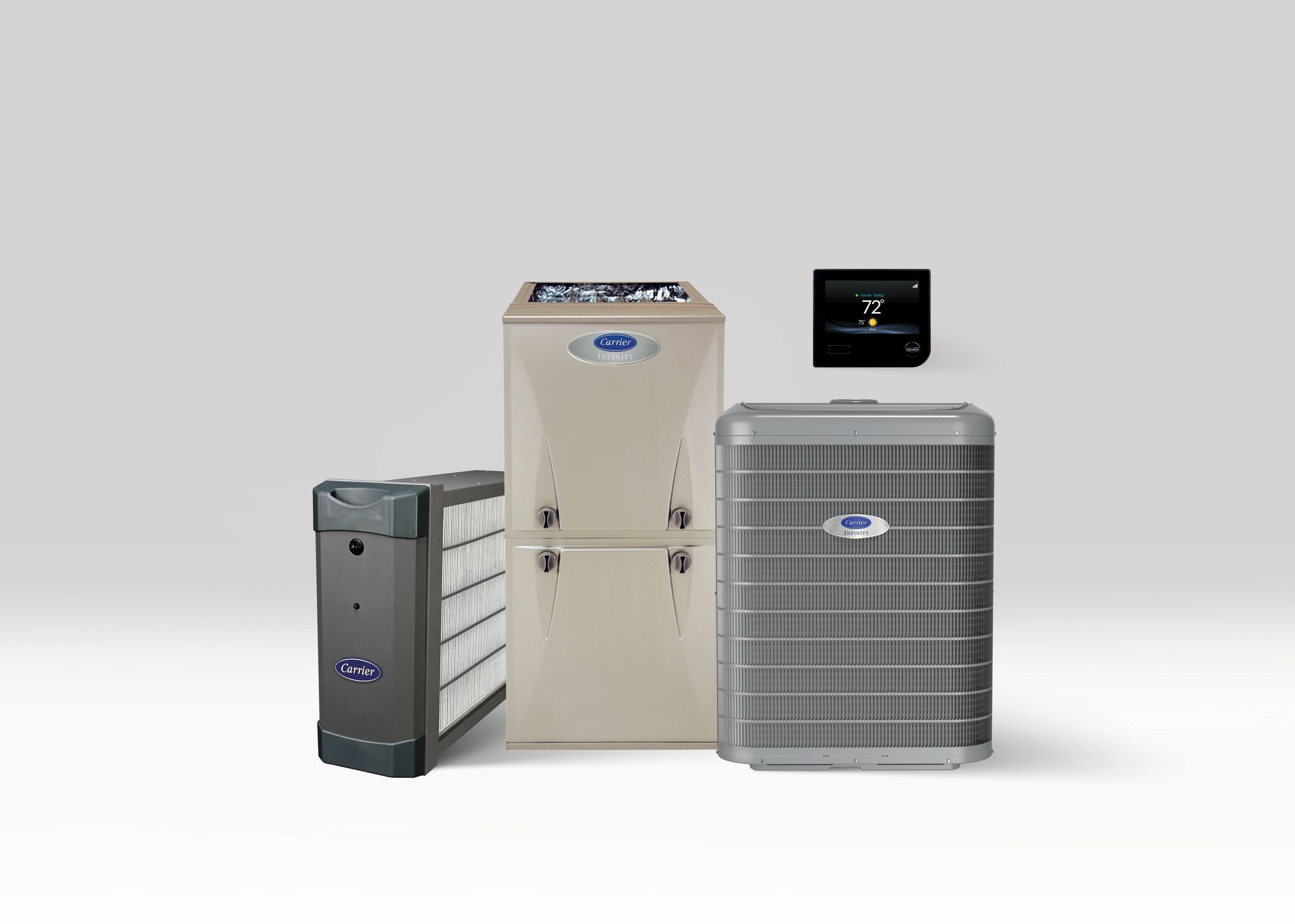 HVAC Services Aiken SC