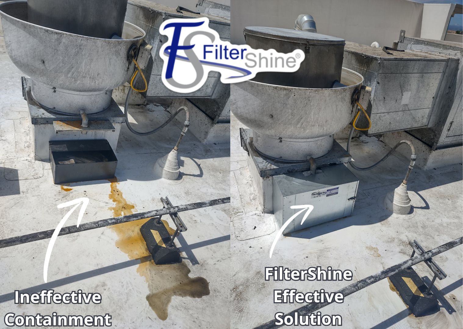 Comparison of dirty and cleaned HVAC unit on a roof; showing ineffective containment vs. a Filtershine solution.