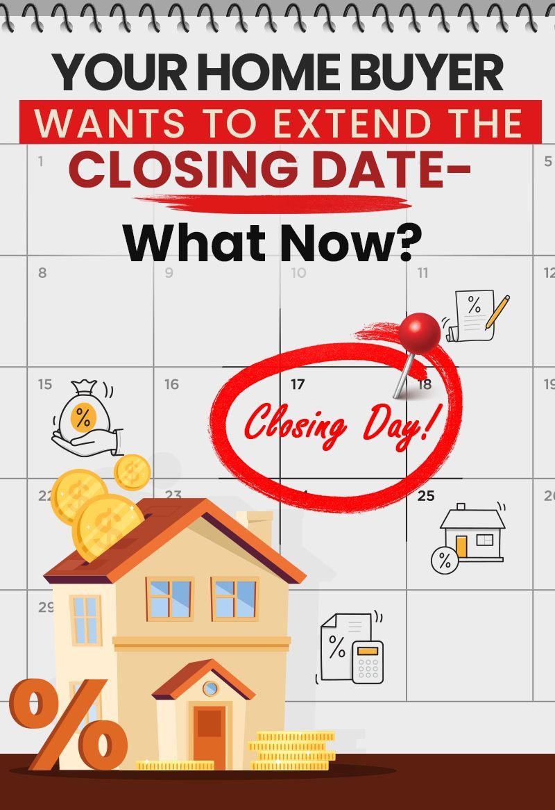 Real estate graphic: a calendar, a house, and coins. Text: