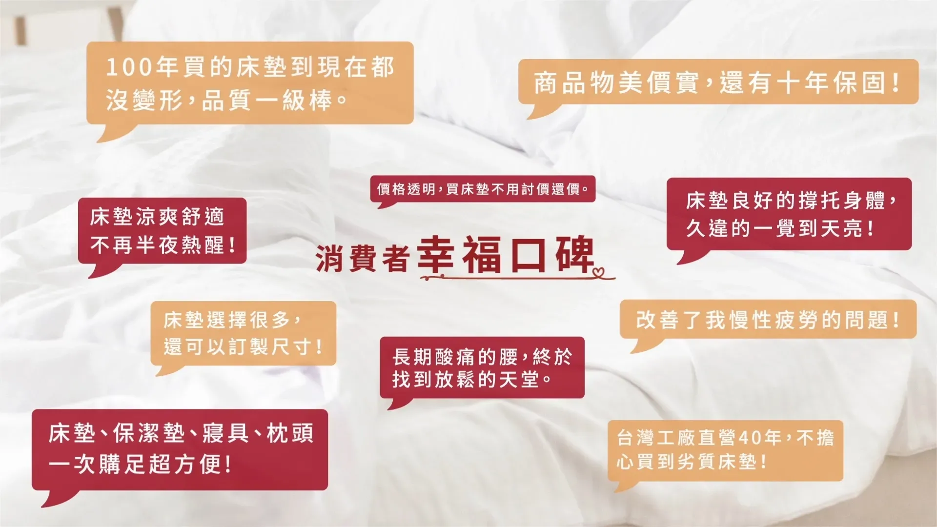 wusbedding